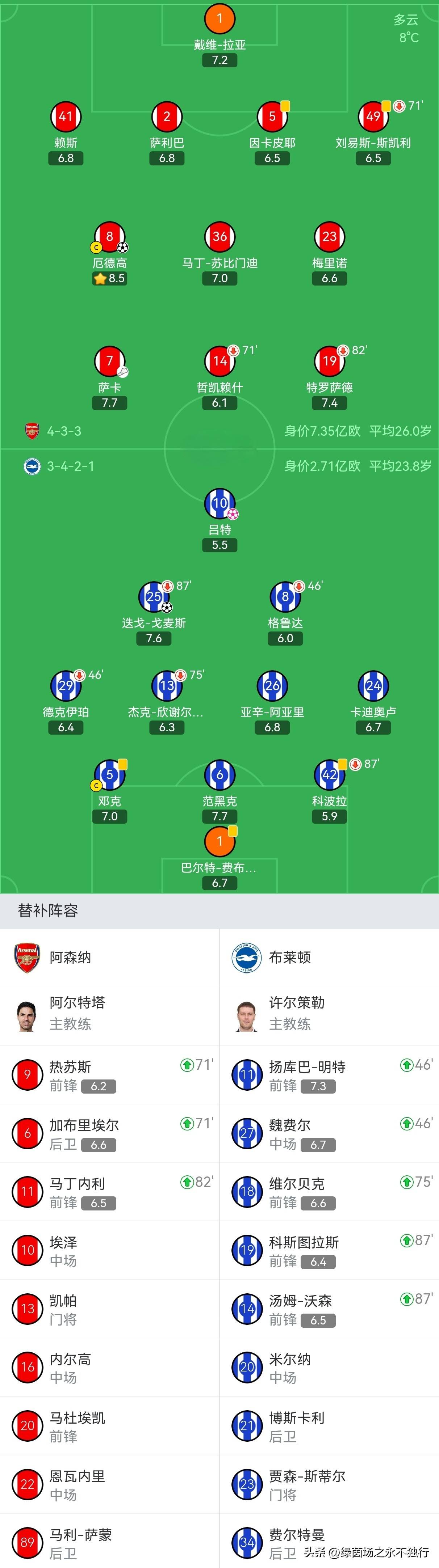 乐竟体育入口-利物浦迎战曼城，欧冠半决赛对阵曝光(利物浦迎战曼城,欧冠半决赛对阵曝光视频)